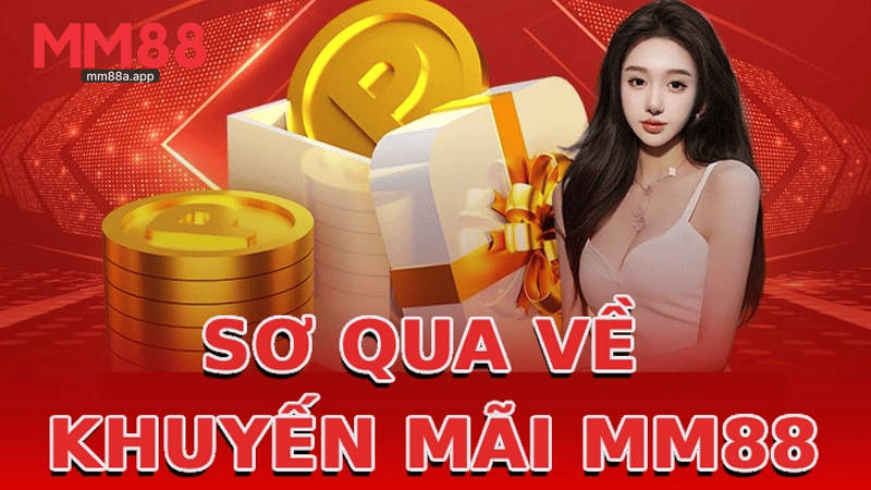 MM88 - Link Vào Trang Chủ MM88.COM | Đăng Ký Nhận Ngay 88K 13 Chính sách khuyến mãi, hậu mãi hấp dẫn